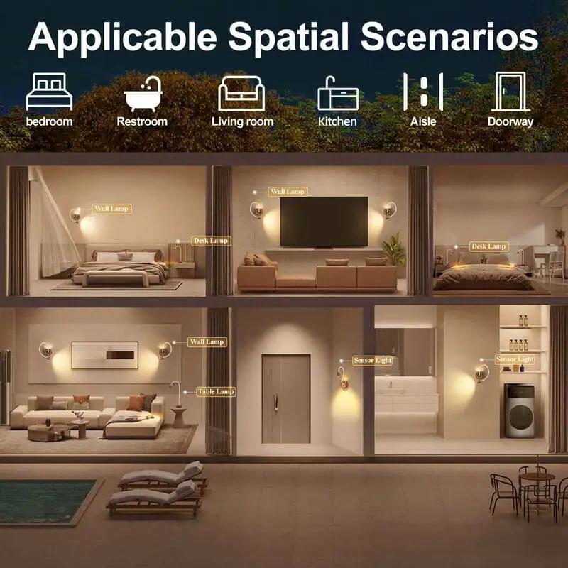 Specification Image 3
